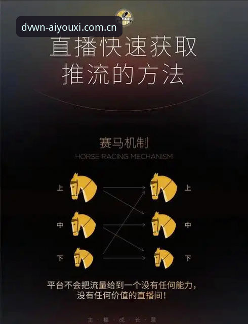 爱游戏热门赛事 揭秘爱游戏热门赛事背后的云端实时分发机制
