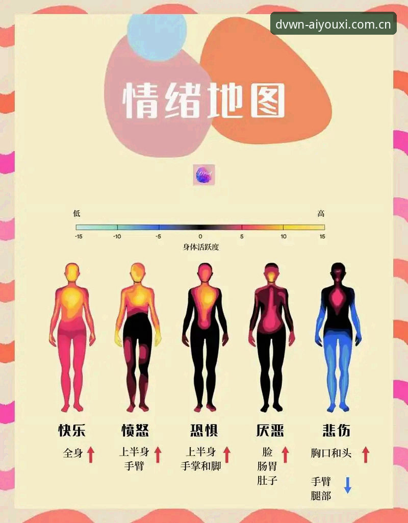 爱游戏弹幕更新 卢卡库情绪还原教程:在爱游戏端口回看巨星赛季低谷的64分钟真相