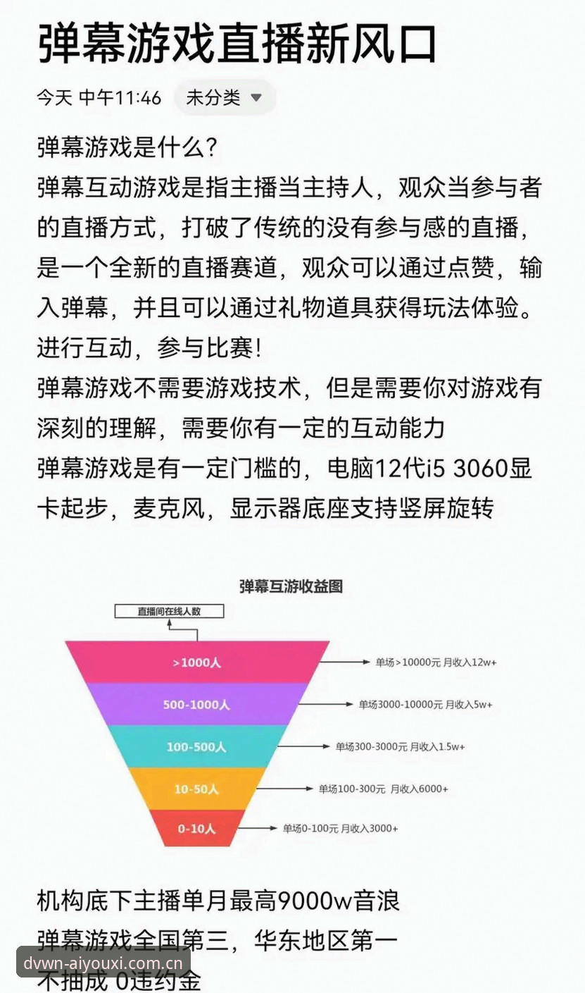 爱游戏弹幕更新 弹幕已翻新 vs 还卡在旧版本——爱游戏平台的体验差距在哪?